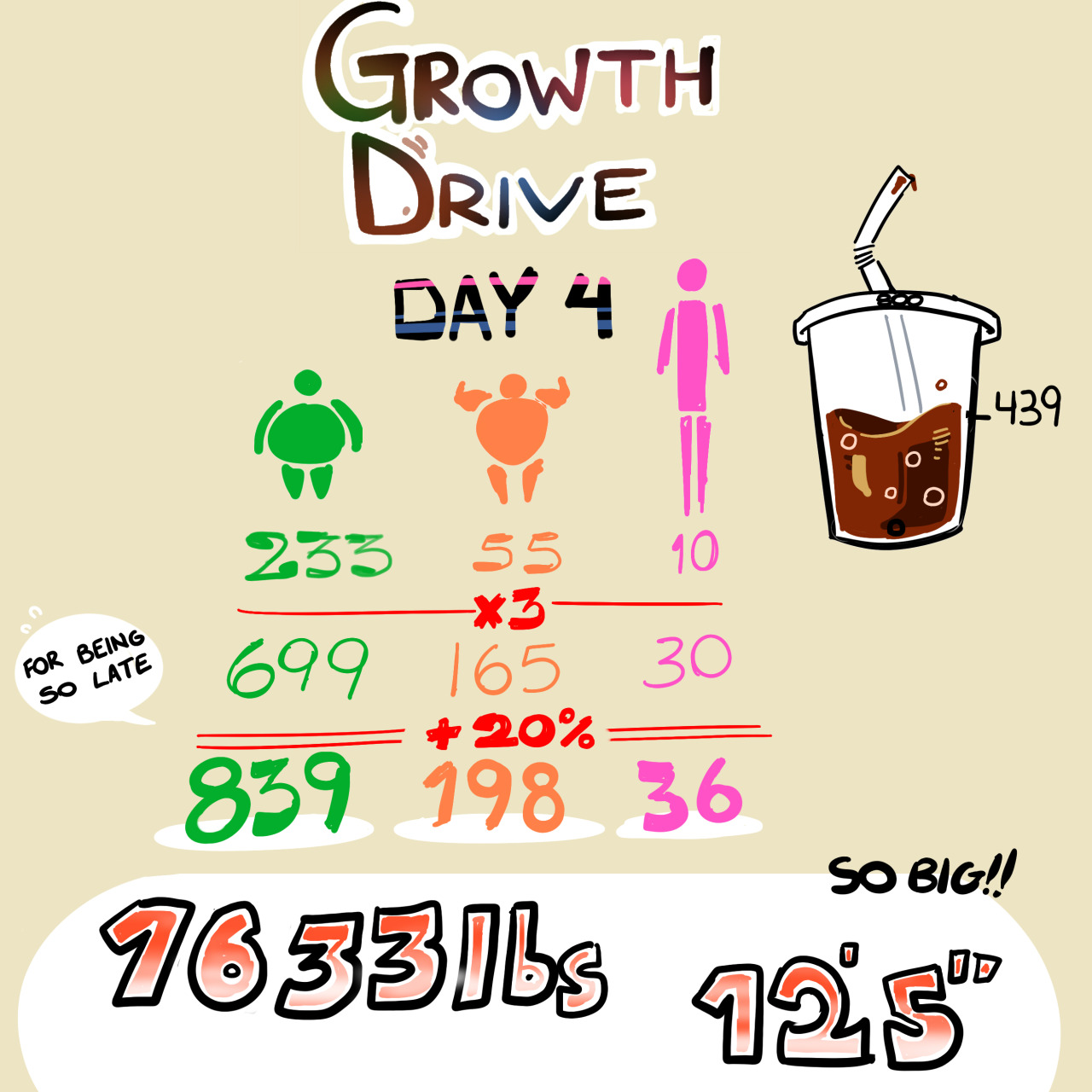 happymondayman:  Growth Drive - Day 4 (1)   it’s finally here!!and boy he sure