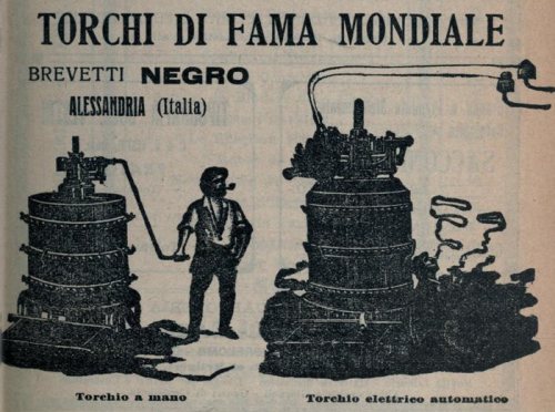 Torchi di fama mondiale