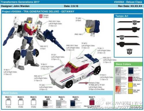 aeonmagnus:  Transformers Titans Return Sixshot, Doublecross, Getaway, Triggerhappy, Megatron (Voyager), Optimus Prime (Voyager), Mindwipe and Wolfwire (Weirdwolf).