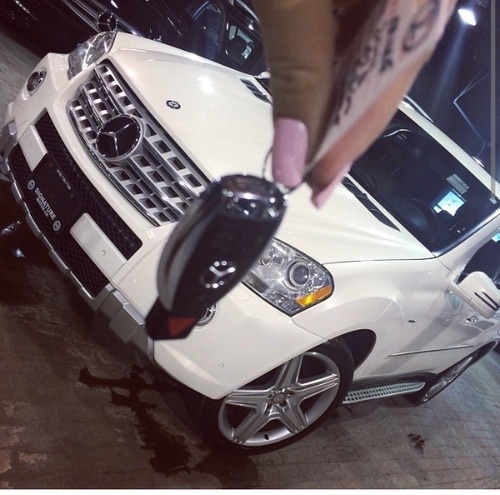 Lifestyle of the Rich & Famous