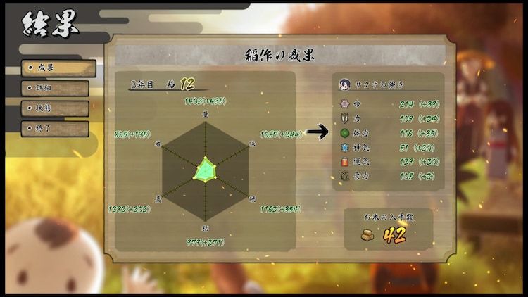 天穂のサクナヒメ