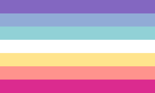 Zodiac Sign Gemini Edits of the Pride, Lesbian, Gay Man, Bisexual, Transgender, Nonbinary, Pansexual