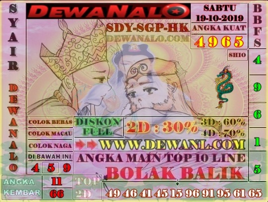 Data dewa togel