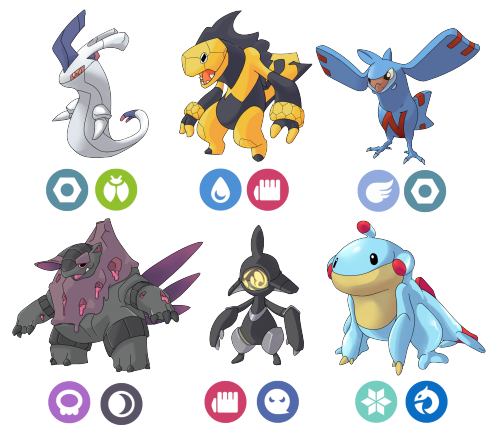 cornofthebreads: Pokémon Designs inspired by the fakemon AI generator 