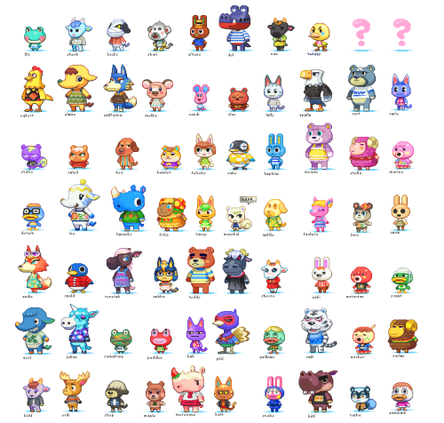 neorice:With the nonsense DA &amp; Twitter are pulling it does seem more and more like TUMBLR might become the new place to be for artists, lmao.  Have some Animal Crossing villager pixelart!