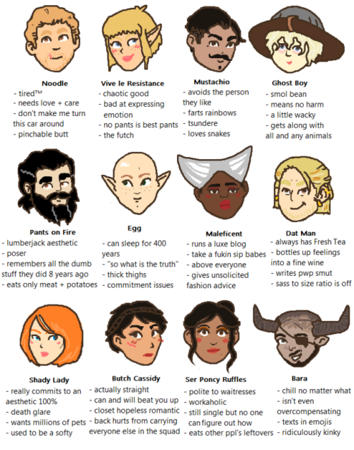 nativepeach:Tag yourself! I’m Ghost Boy and Vive le ResistanceThe long-overdue final piece for these