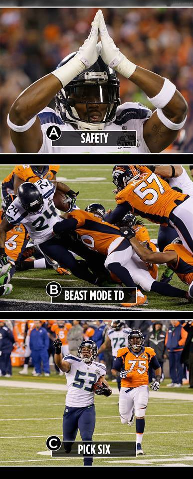 gh-blogger:  Seahawks 43 Broncos 8 - FINALSeattle Seahawks 2013-14 NFL Superbowl