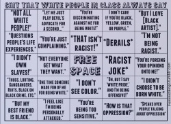 feministbingo:  thegreatautisticmaxie:  greyaceamerica:  shitrichcollegekidssay:  Since school is starting back up again soon. Almost all of the slots parallel each other, except for a select few. Have fun.  I don’t really get how someone asking how