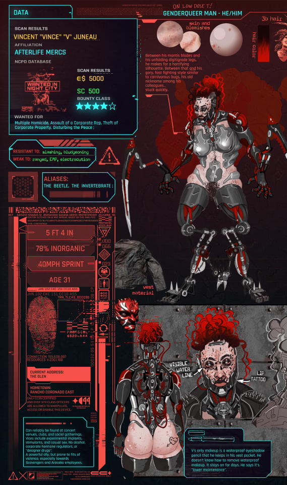VINCE 2.0 IS DONE! I Need To Stop One Upping Myself With My Character Refs. Im Flying Too Close To The