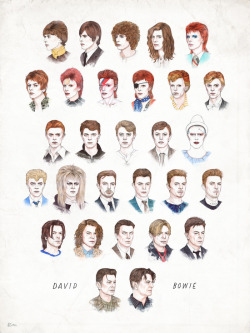 David Bowie, By Helen Green (Stills Version - Here The Gif)