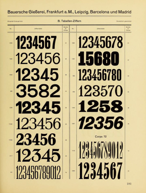 Typographic book Hauptprobe in gedrängter Form der Bauerschen Giesserei Frankfurt, 1915. Read online