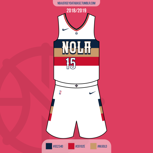NBA Jersey Database, New Orleans Pelicans Earned Jersey 2018-2019