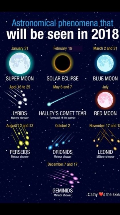 myloveofastrology:How exciting!!! So many amazing things happening in space this year…