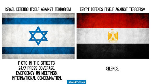 antisemitism-eu:eretzyisrael:Why the double standard? Saudi Arabia defends itself against possible f