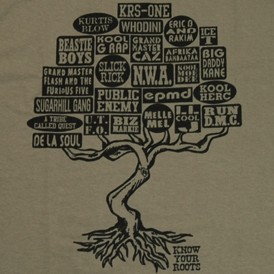 real-hiphophead:  Know Your Roots 