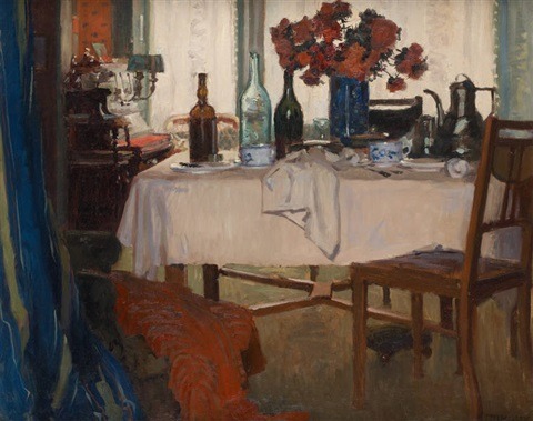 Eugène Mahaux (1874–1946)La fin du repas