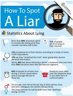 psych2go: liltoasterstrudel:  Thanks for helping me become a better liar  Lol  The better you know how to lie the better you can spot liars.