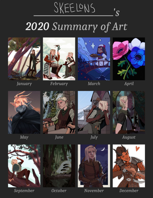 2020 summary of art