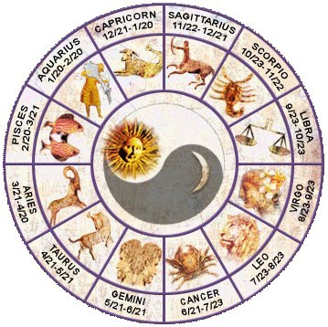ang-gandako:   AN ACCURATE 2013 HOROSCOPE This is the real deal. Try ignoring it,