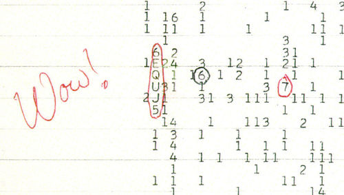 icksie:im-the-swamp-witch:chavisory:invaderxan:mistyscience:The Wow! signal. A signal sequence that 