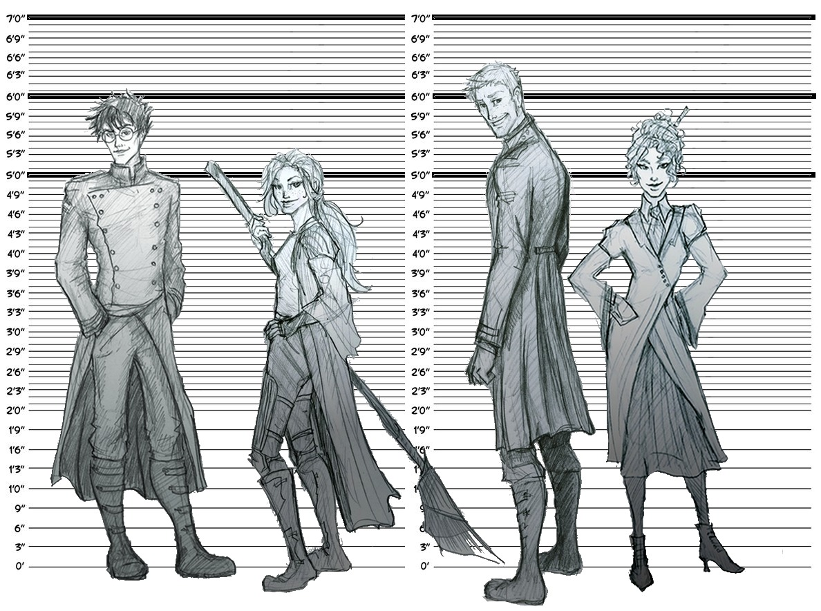 Post: How tall is Ron Weasley?