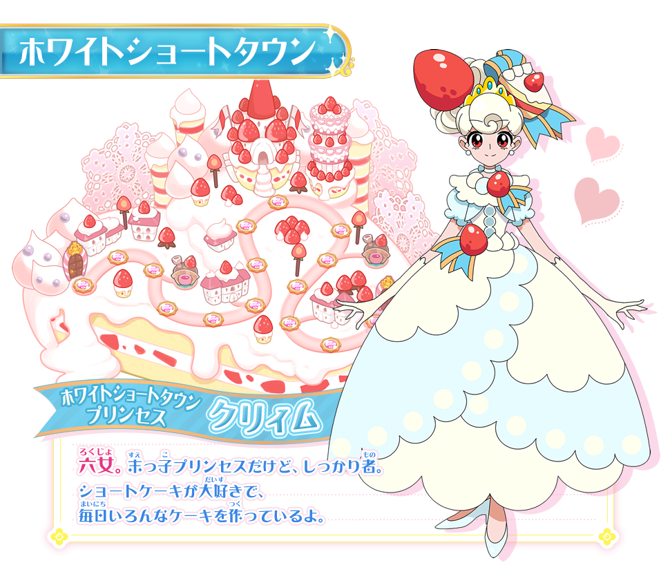 Bandai Namco Princess Precure: Sugar Kingdom And The Six Princesses 3D