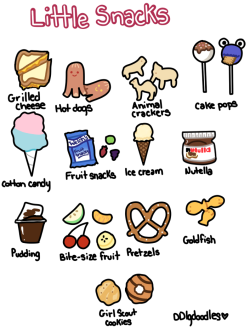 ddlgdoodles:Grilled cheese and ice cream