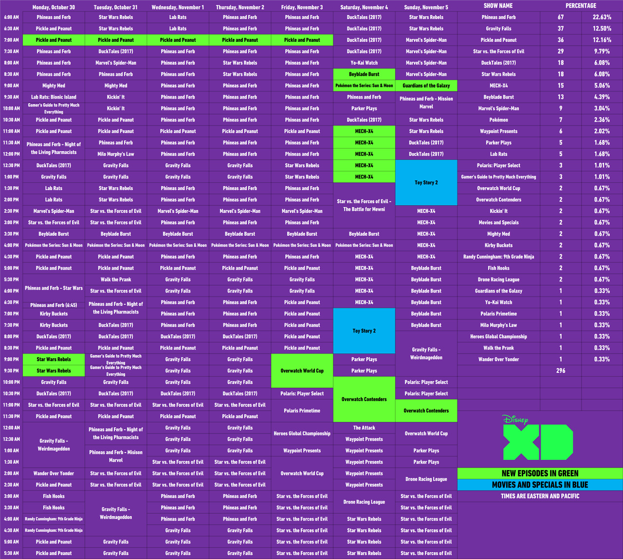 Disney Schedule Archive: Photo