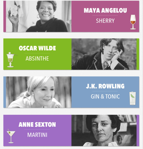 americaninfographic: Famous Authors and What They Drank