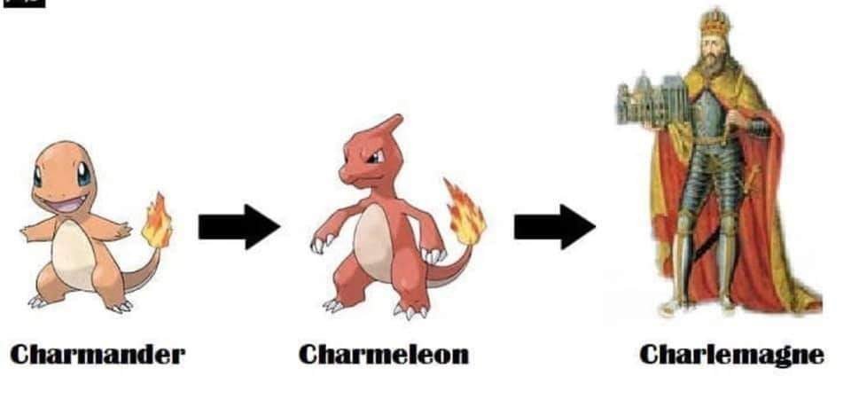 fakehistory:Charlemagne’s coronation, Circa. 728