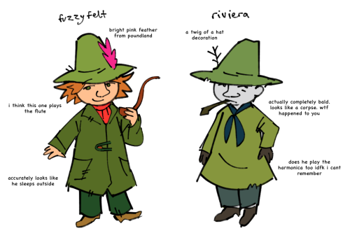 Drew A Bunch Of Different Snufkins. Idk Much About A Few Of These So If I Got Anything Wrong, Dont Bother