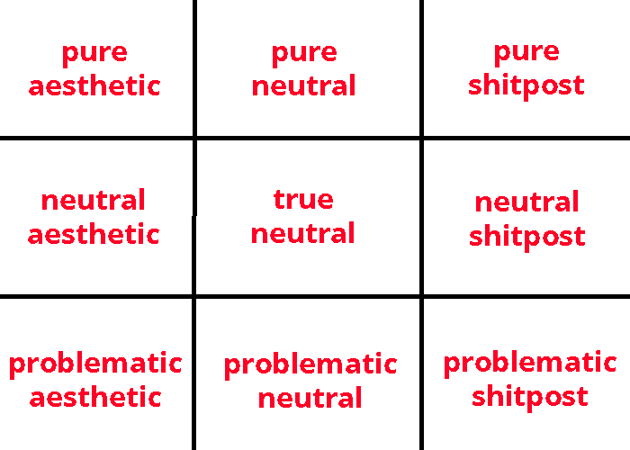 sarcastic-clapping:gayleafcrime:  blog alignments  don’t know what the fuck u are