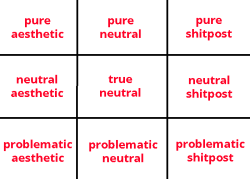 sarcastic-clapping:gayleafcrime:  blog alignments  don’t know what the fuck u are and want someone else to decide for you??? or do you just want someone to validate what u already think u are??? here’s a quiz i just wasted my time making that can