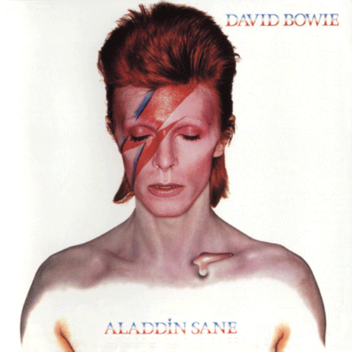 vintageeveryday:These 15 animated classic album covers are mesmerizing and hilarious!