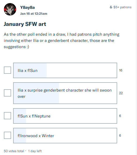 This is happening for my drawing queue on patreon:I TOTALLY KNOW WHAT I’M GONNA