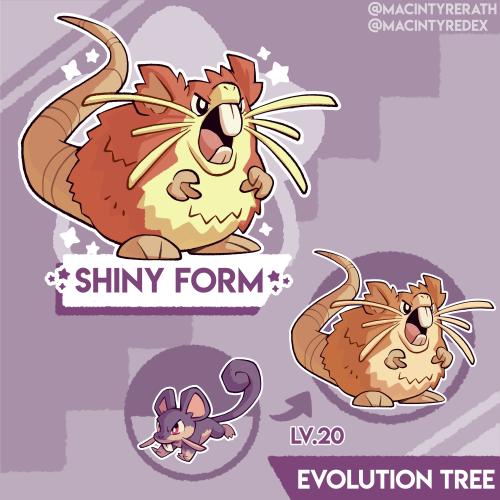 New Pokédex entry added!No.020 Raticate