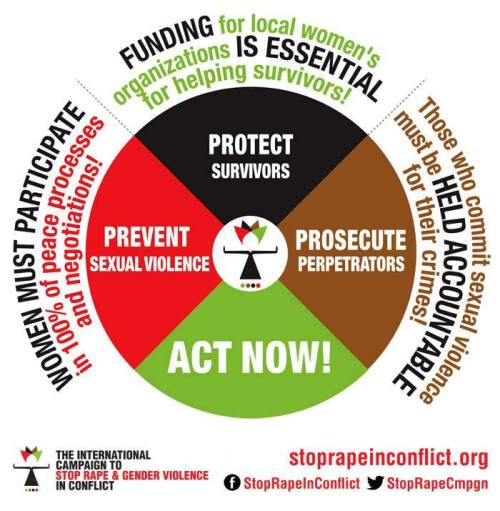 From StopRape in Conflict: &ldquo;Three keys to ending sexual violence in conflict&rdquo;16 DAYS OF 
