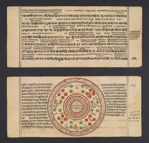 Ms. Indic 26 - PravacanasāroddhārasūtraThis is a work on Jaina doctrine (including cosmology, tī