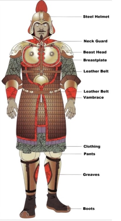 sino-archives:Tang Warrior