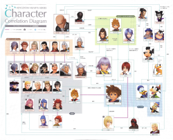 heijikudou:  A couple of fun charts included