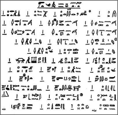 partialboner: Egyptian impotence cure.  Passage 633 of Ebers papyrus (read from right to left).