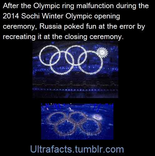ultrafacts:  Entire compilation of Russia facts. Sources: 1 2/2/2/2 3 4 5 6 7 8 9 