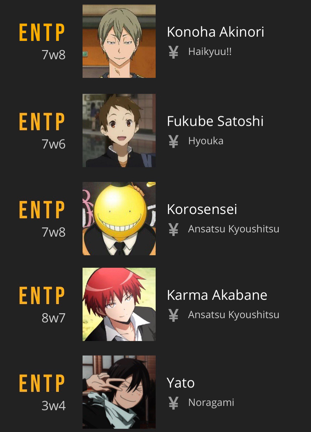 Featured image of post Entp Anime Characters Haikyuu Haikyuu characters before and after timeskip comparison