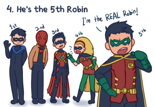 otter-the-author:  101 Guide to Robin DamianThanks everyone for the support :)