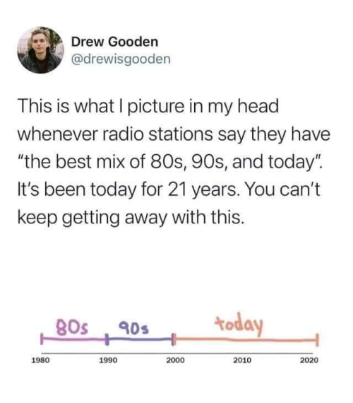 whitepeopletwitter:  Imagine if, in the 90s, there had been radio stations that played “the best of the 50s, 60s, and Today.”