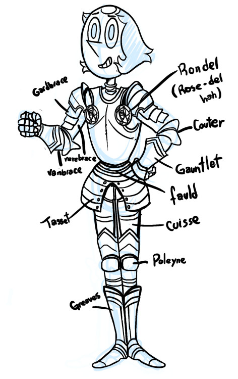 palezma:@jeejyboard​ asked about my Pearl armor design and I decided to finally make a refference up