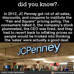 did-you-know:  In 2012, JC Penney got rid of all sales,  discounts, and coupons to institute the “Fair and Square” pricing policy. The  consumers hated it, the company’s stock  plummeted, the CEO was fired, and they had to revert back to inflating