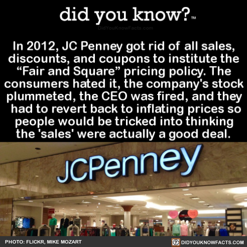 did-you-know:  In 2012, JC Penney got rid of all sales,  discounts, and coupons to institute the “Fair and Square” pricing policy. The  consumers hated it, the company’s stock  plummeted, the CEO was fired, and they had to revert back to inflating