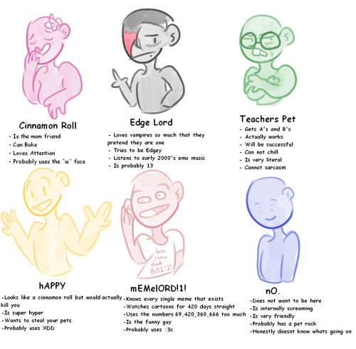 your-space-mom:Hey look i made one of these things. Also tag yourself
