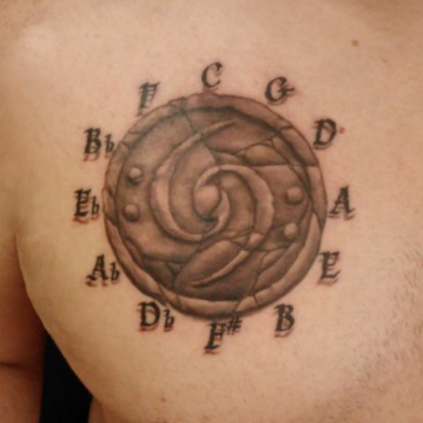 Mariners Compass with Circle of Fifths Primary Concepts Tattoo  rtattoos